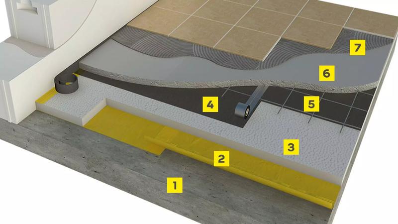 Kładzenie płytek na styropianie