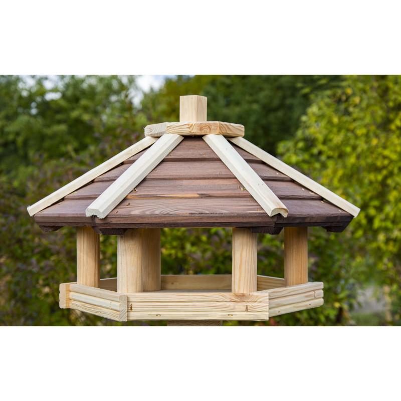 Jak w prosty sposób stworzyć drewniany karmnik dla ptaków?