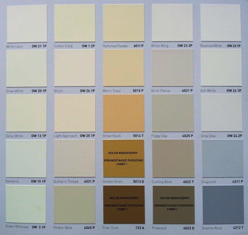 Farby do ścian wewnętrznych