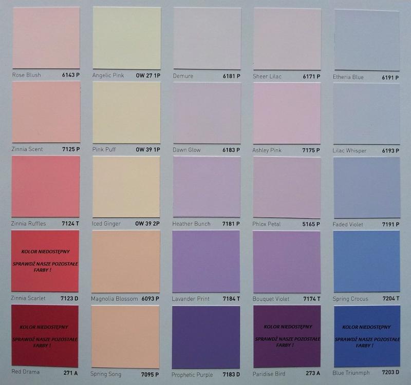 Farby ekologiczne do wnętrz