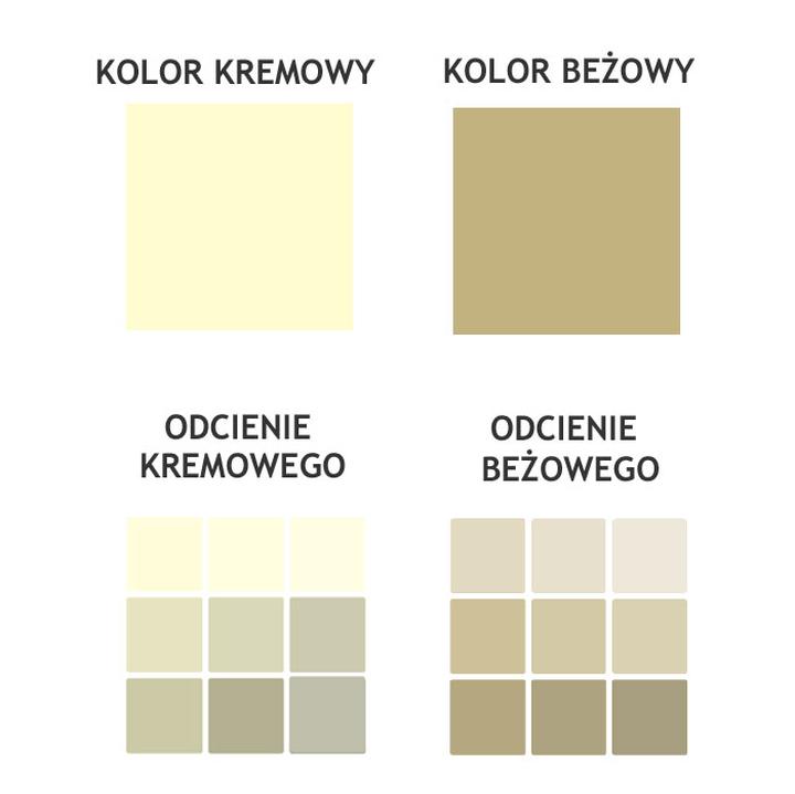 Idealny odcień kremowy