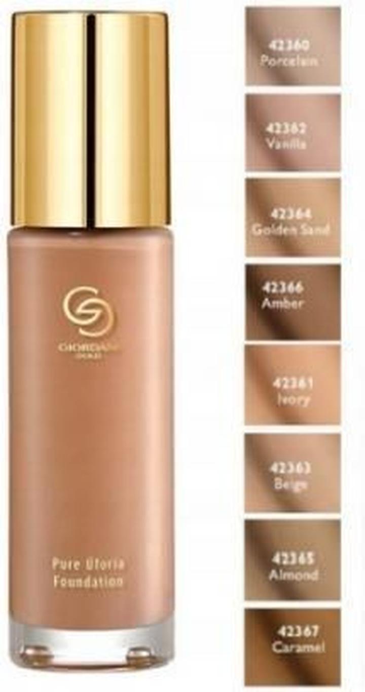 Kolor i pochodzenie piasku złotego