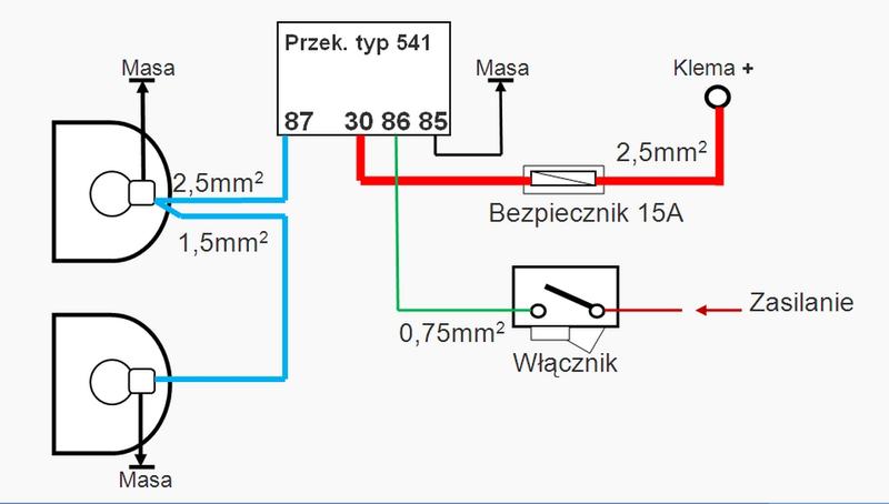 Oświetlenie samochodowe poradnik