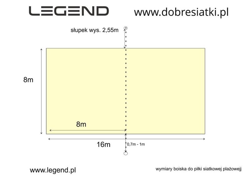 Boisko do siatkówki plażowej w ogrodzie
