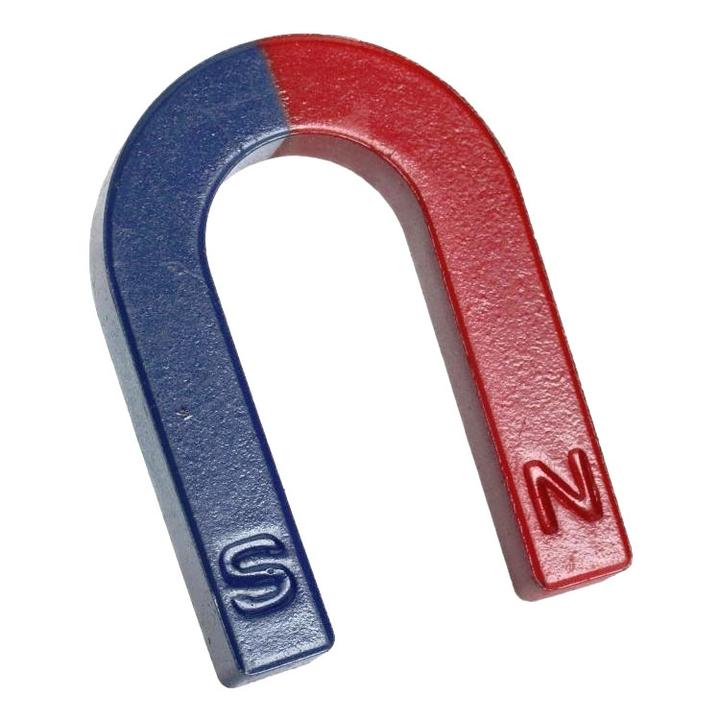 Historia magnesów i magnetyzmu