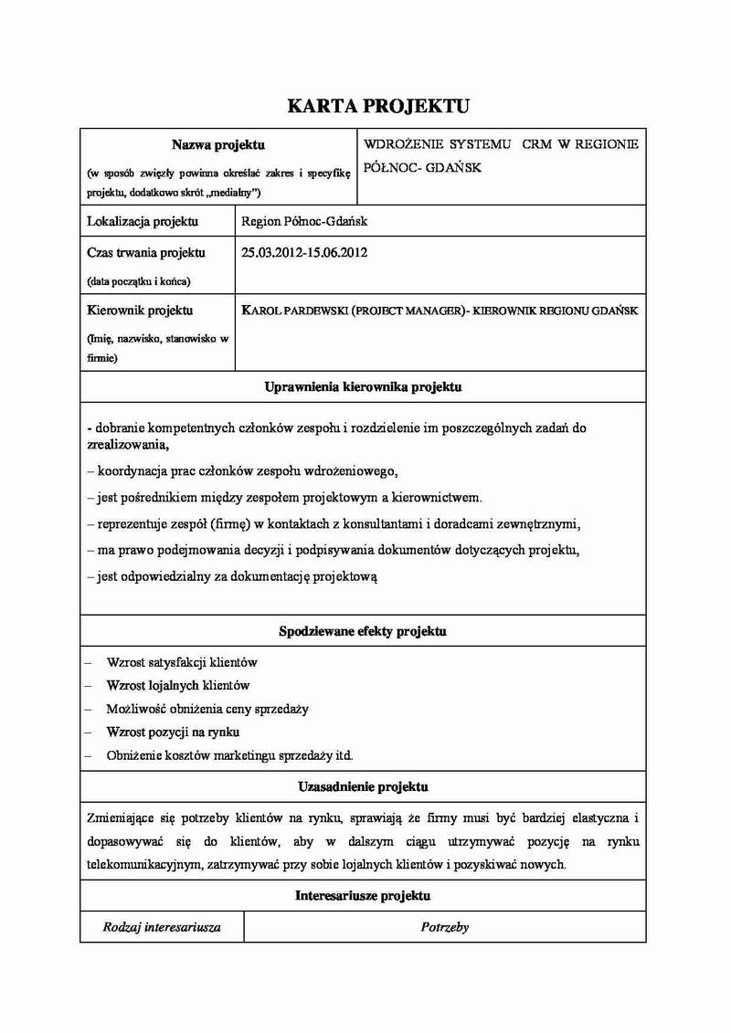 Karta projektu budowy domu