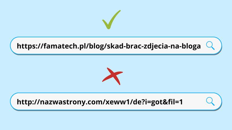 Kluczowe elementy URL