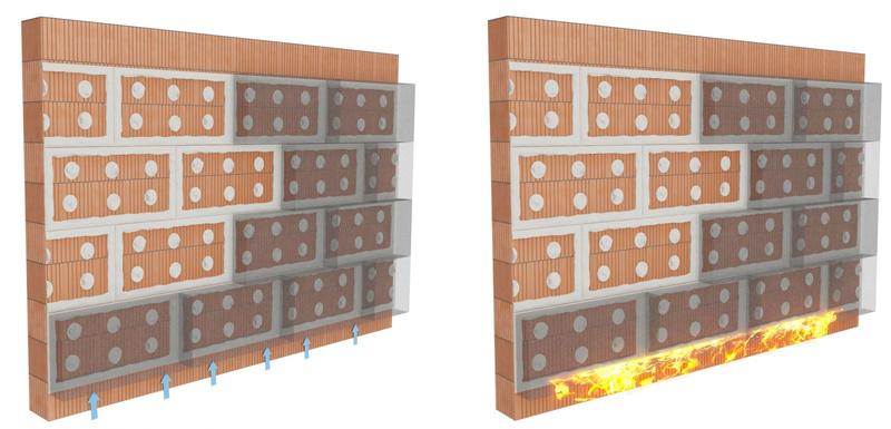Materiały i narzędzia do klejenia styropianu