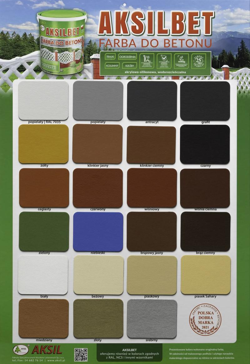 Farby do betonu w garażu