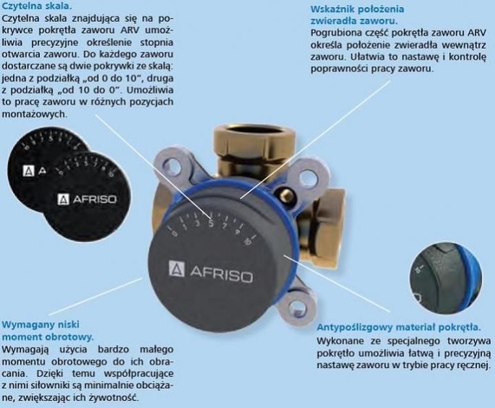 Montaż zaworu mieszającego CO