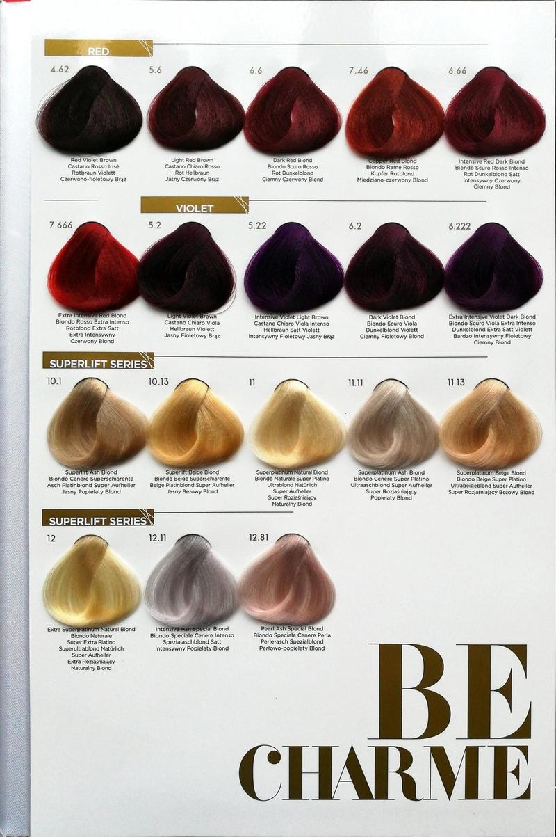 Najlepsze farby do włosów