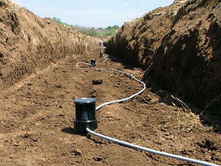 Ochrona domu i bezpieczeństwo