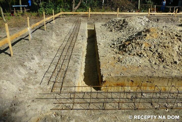 Wpływ zmian klimatycznych na fundamenty