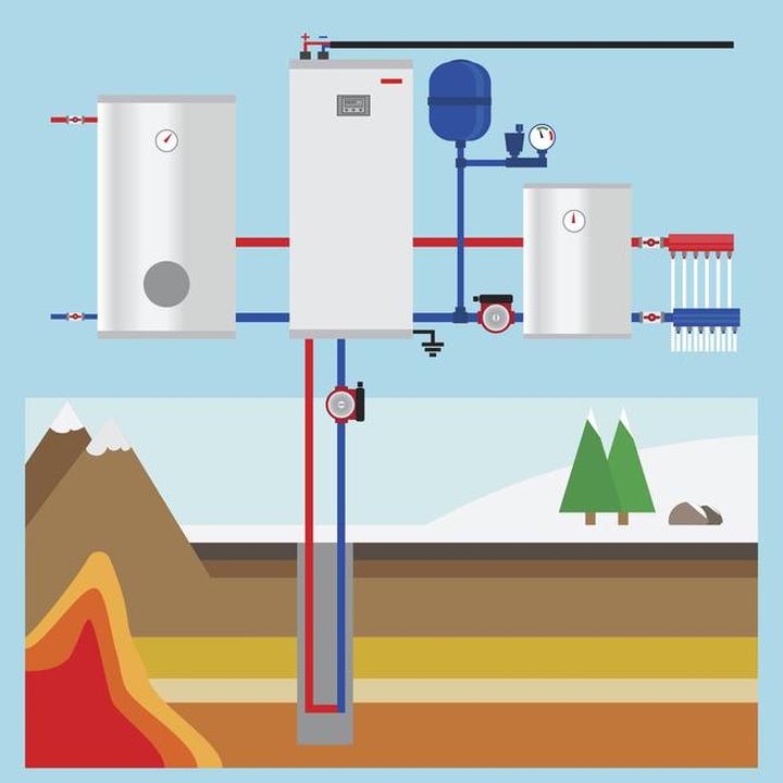 Jak przygotować odpowiedni fundament pod pompę ciepła Mitsubishi?
