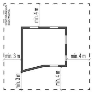 Jakie są zasady dotyczące budowy domu w odniesieniu do odległości od granicy działki?