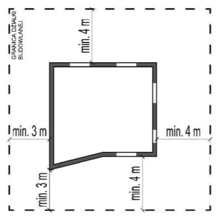 Jakie są zasady dotyczące budowy domu w odniesieniu do odległości od granicy działki?
