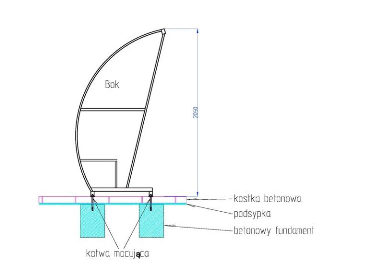 Wybór najlepszego fundamentu pod wiatę garażową – co musisz wiedzieć?