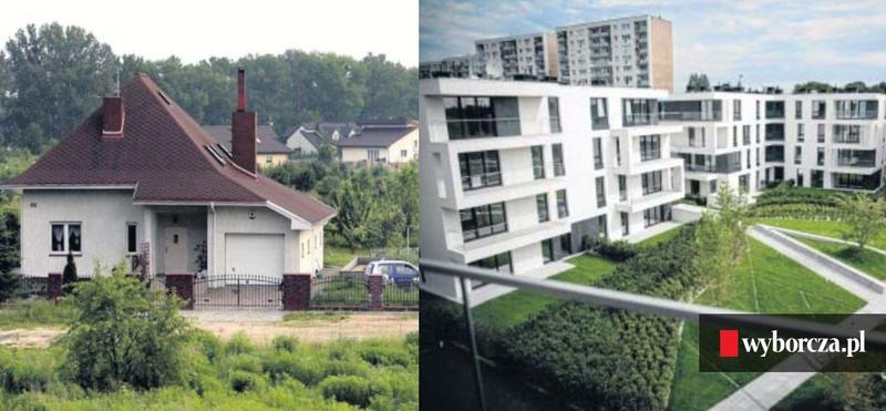 Budowa własnego domu kluczowe czynniki