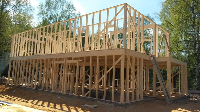 Czas budowy domu szkieletowego