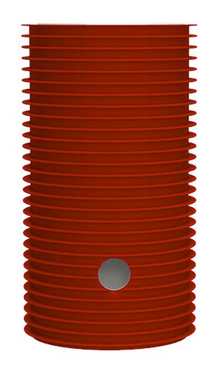 Drenaż fundamentowy