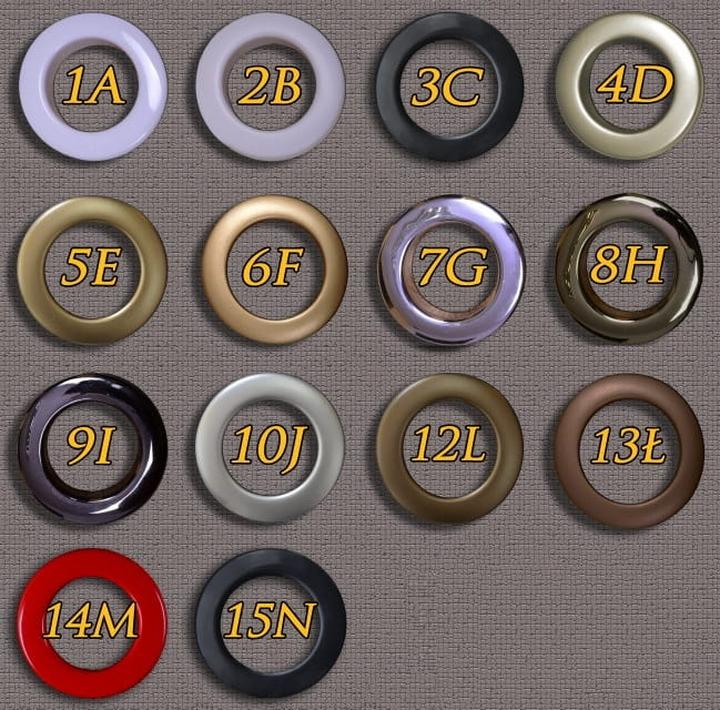 Instrukcja krok po kroku montażu przelotek