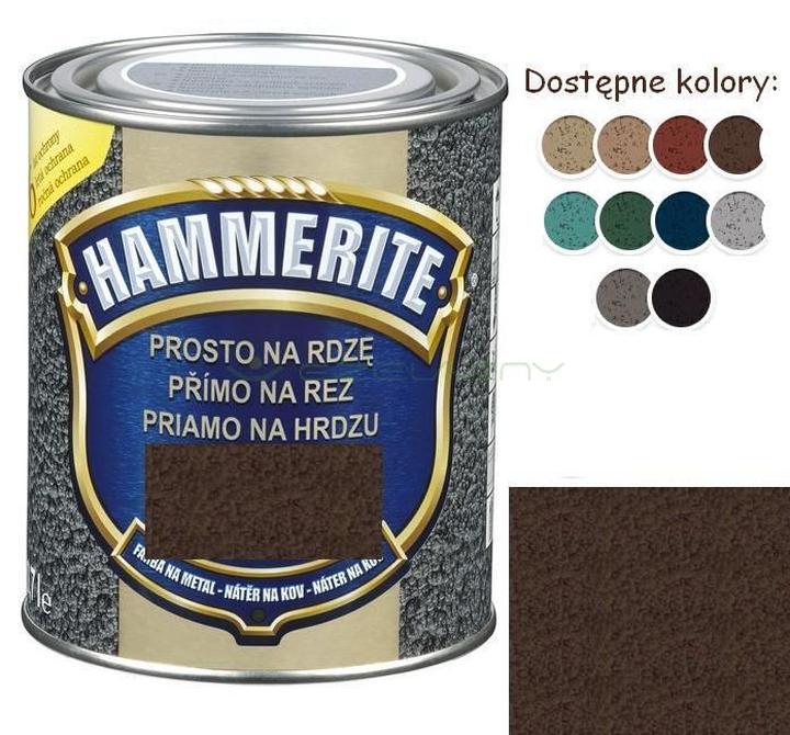 Malowanie farbą Hammerite