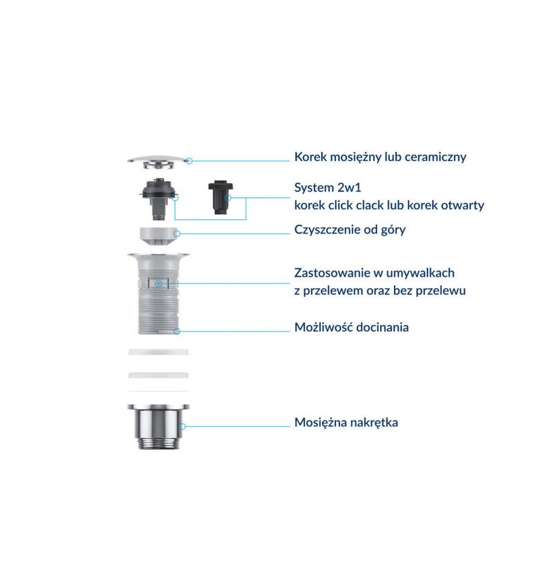 Narzędzia i materiały do montażu korka klik klak