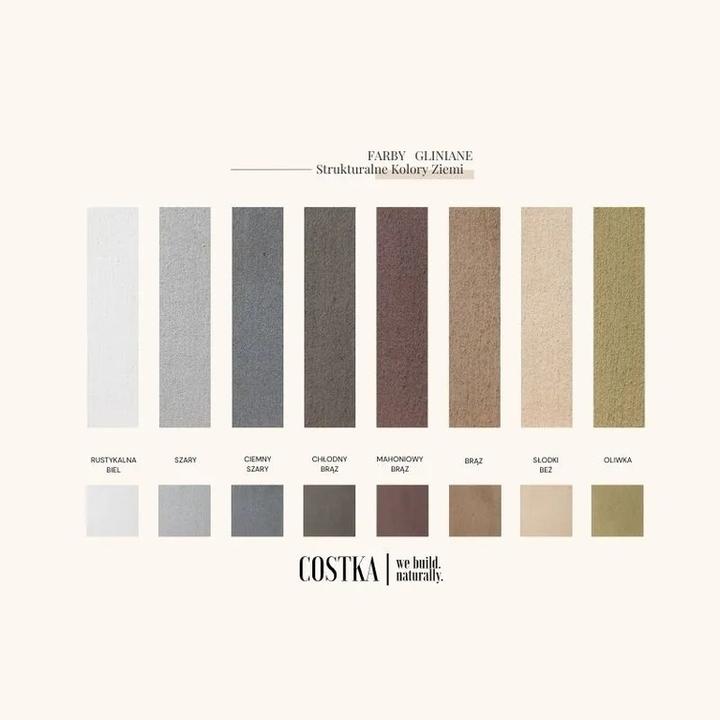 Psychologia kolorów we wnętrzach