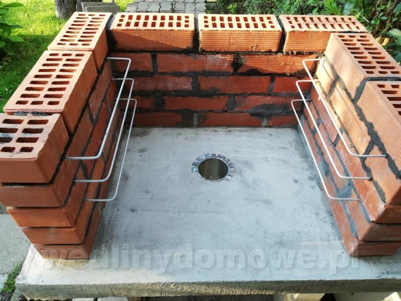 Rodzaje zapraw murarskich