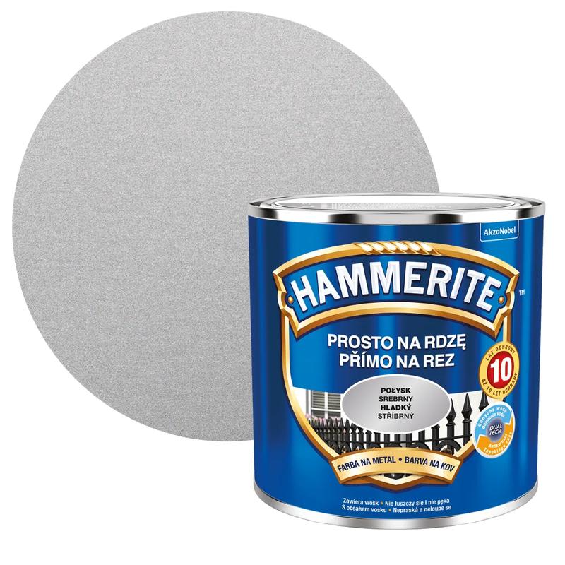 Techniki malowania metalu