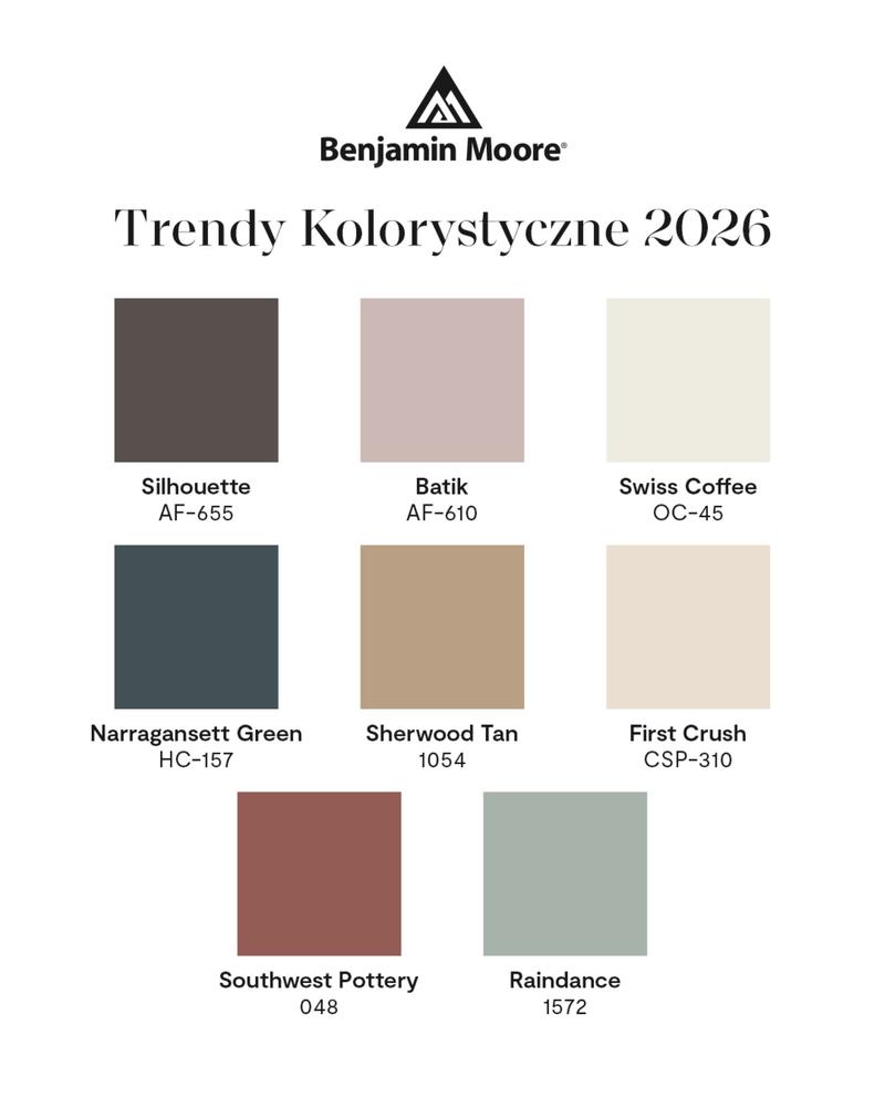 Trendy kolorystyczne 2026