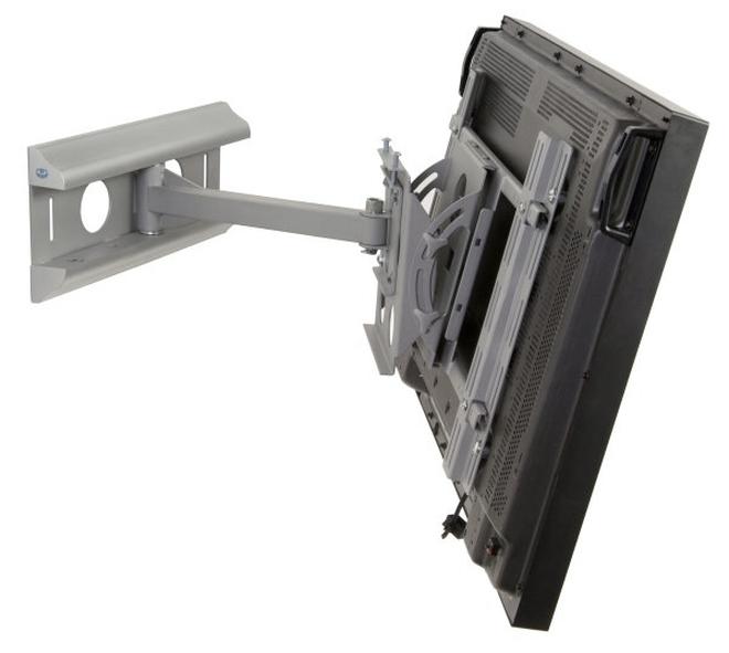 Bezpieczeństwo montażu TV