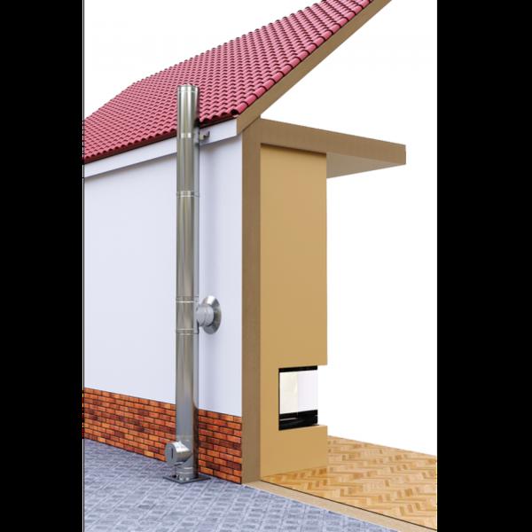 Fundamenty pod komin