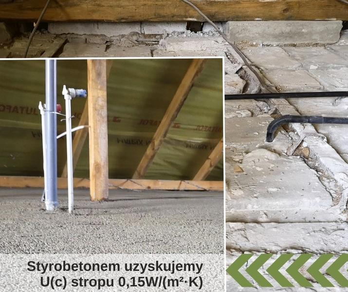 Korzyści ocieplenia strychu
