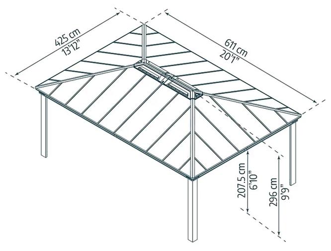 Koszty budowy altany