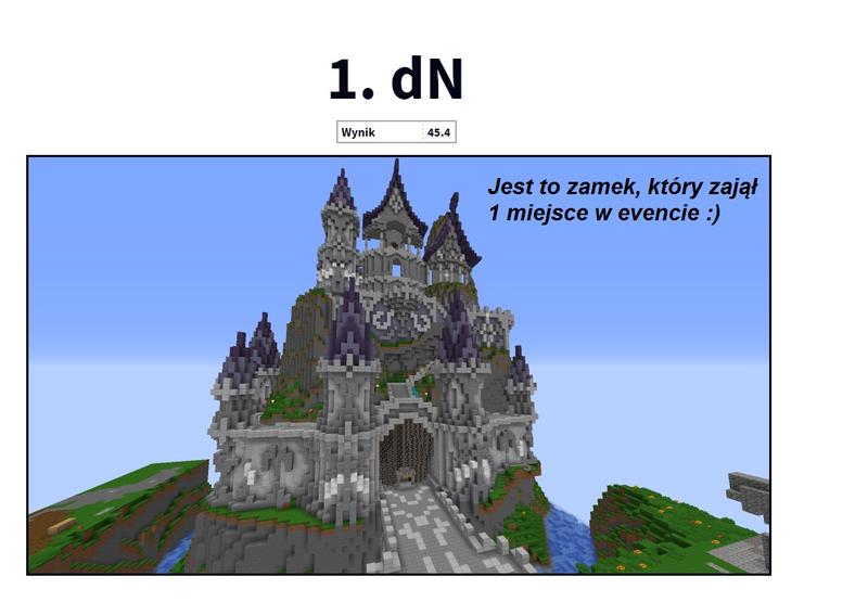 Kreatywne budowanie w Minecraft