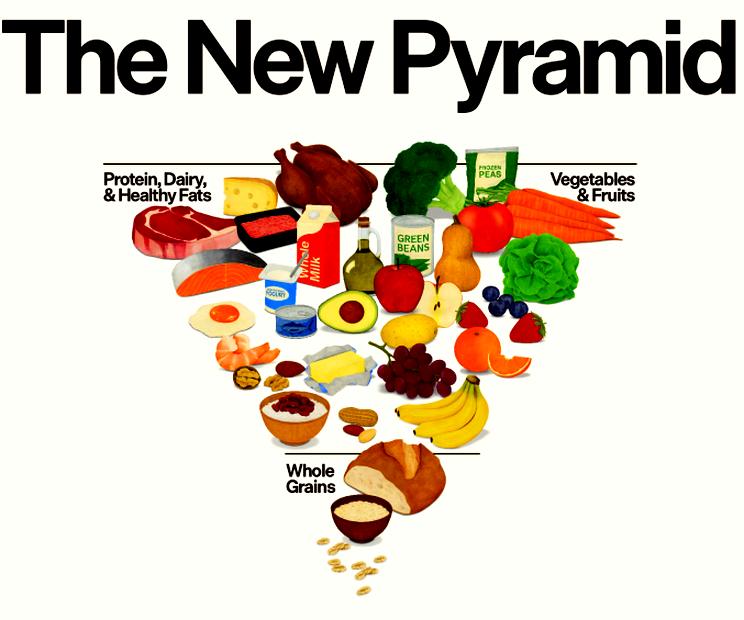 Materiały użyte w budowie