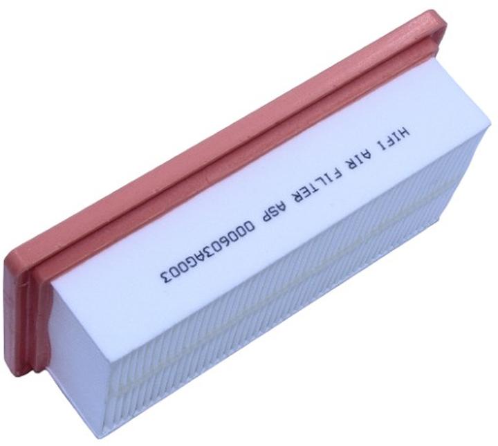 Przewodnik krok po kroku