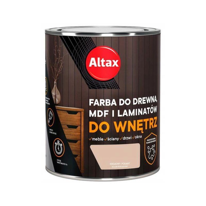 Techniki malowania paneli