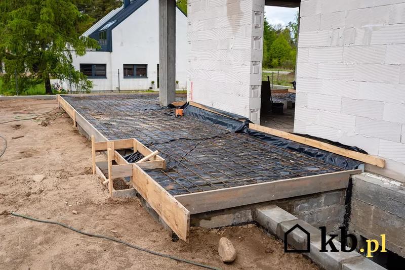 Właściwy typ fundamentu