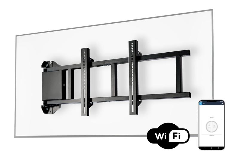 Wybór uchwytu do telewizora