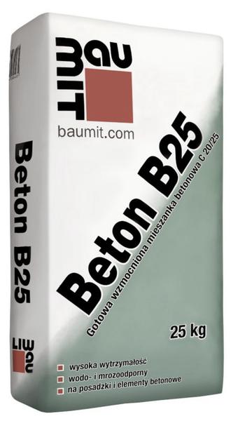 Wydajność betonu na m³