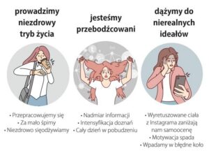 Ćwiczenia w domu czy na siłowni – gdzie odnajdziesz swoją motywację?
