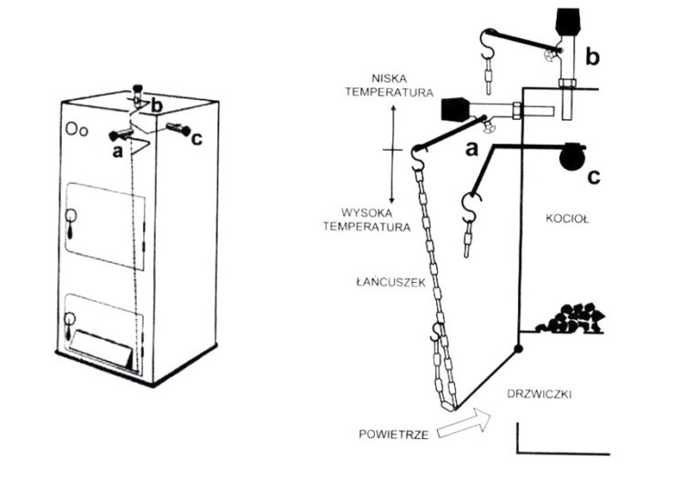 Jak skutecznie zamontować miarkownik ciągu powietrza w kilku prostych krokach