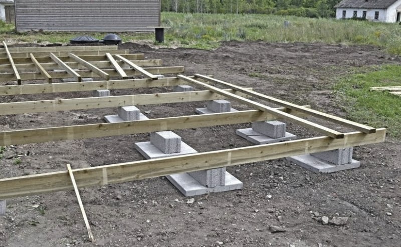 Jak zbudować trwały fundament punktowy z betonowych bloczków?